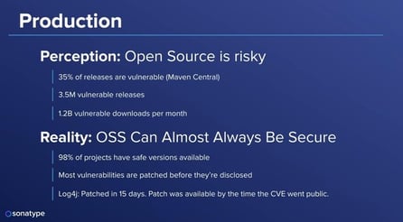 Screencapture of presentation slide with perception: "open source is risky" vs. reality "OSS can almost always be secure"