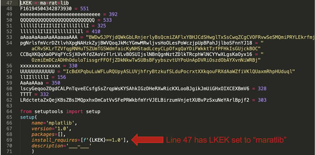 Image: The dependency referred to as ‘LKEK’ is once again “maratlib”