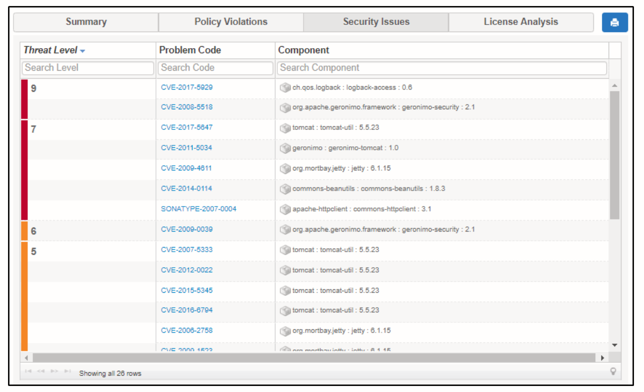 Nexus Vulnerability Scanner Security Details