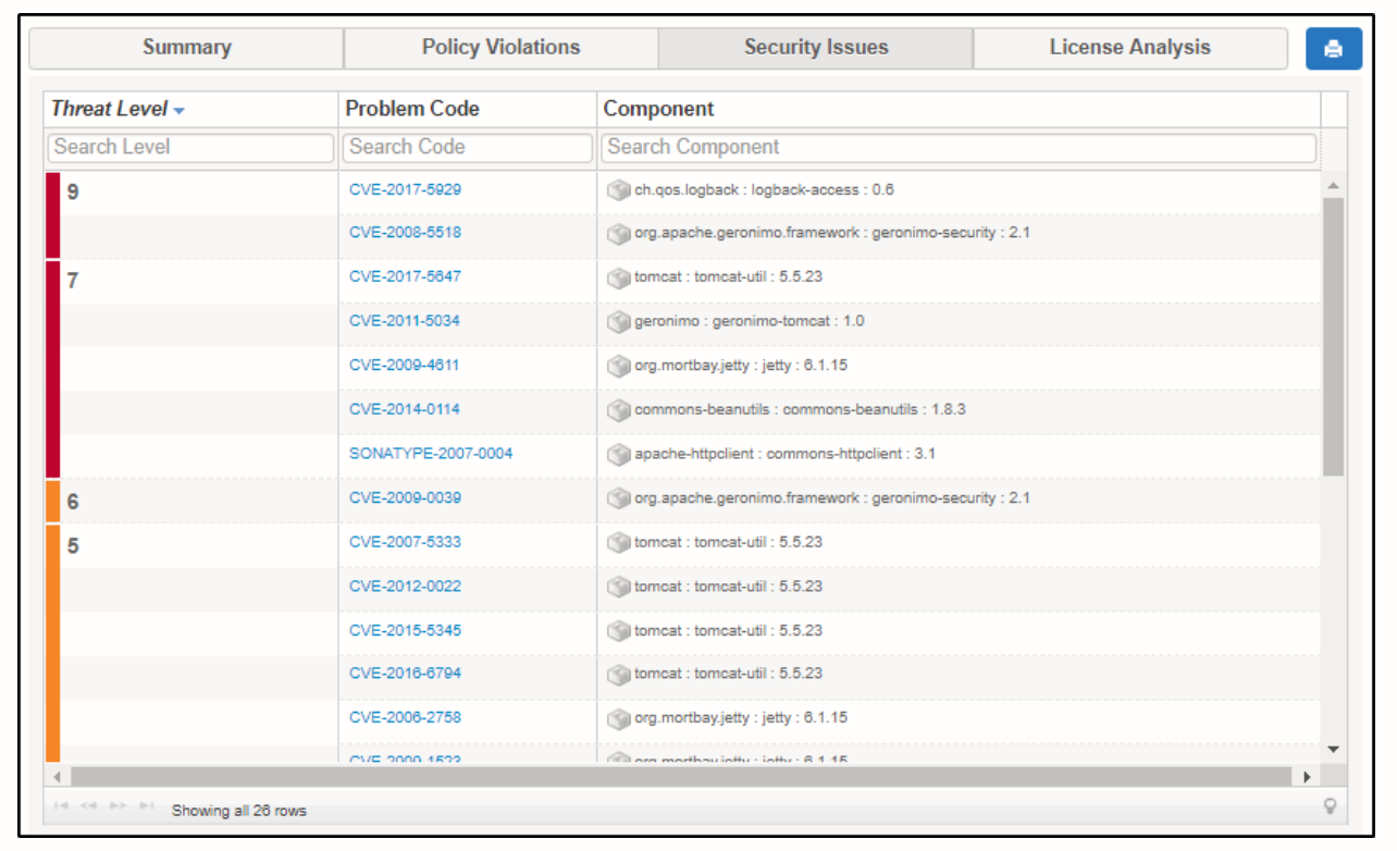 Sonatype Nexus - InsightVM - Rapid7 Discuss
