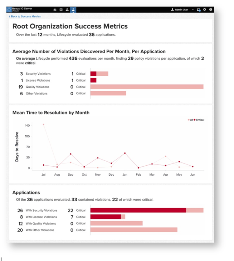 Success Metrics.png