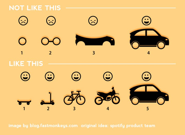 Product Management in a DevOps World - Featured Image - 02.png