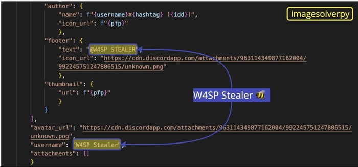 A screenshot of the second-stage payload with the references to W4SP Stealer highlighted. 