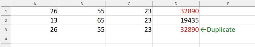 A screenshot of four rows in an Excel sheet. Row 3 is highlighted in red and is marked as a "duplicate".