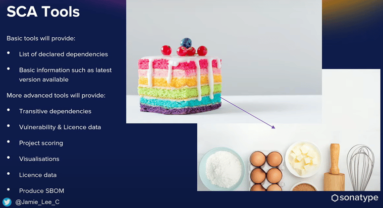 An image comparing how different SCA tools are similar to all of the ingredients that eventually make a cake.
