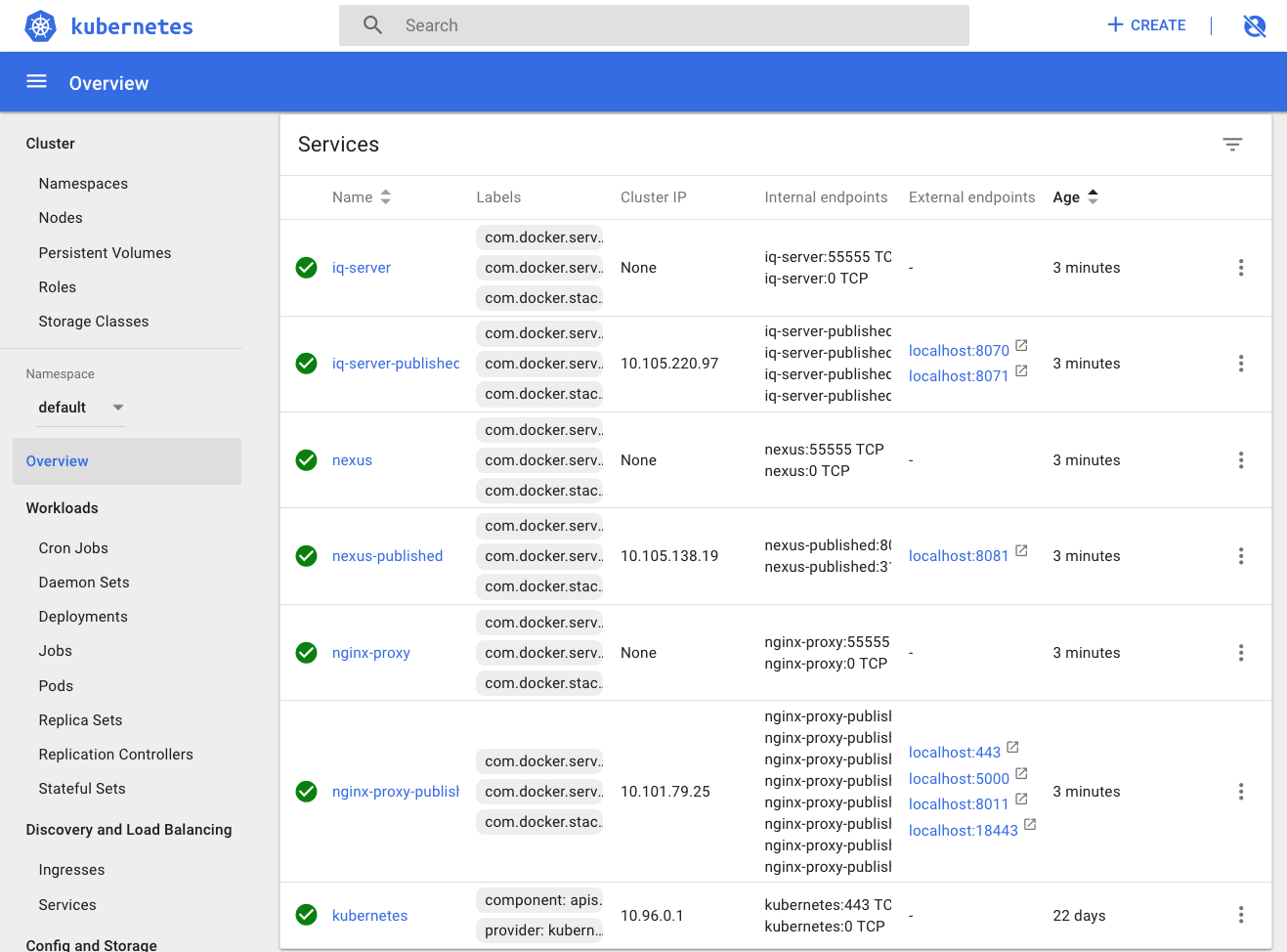 Overview   Kubernetes Dashboard 3